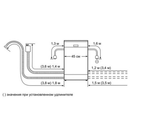 Посудомоечная машина BOSCH sps40e32