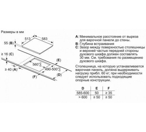 Варочная панель BOSCH PUE64RBB5E