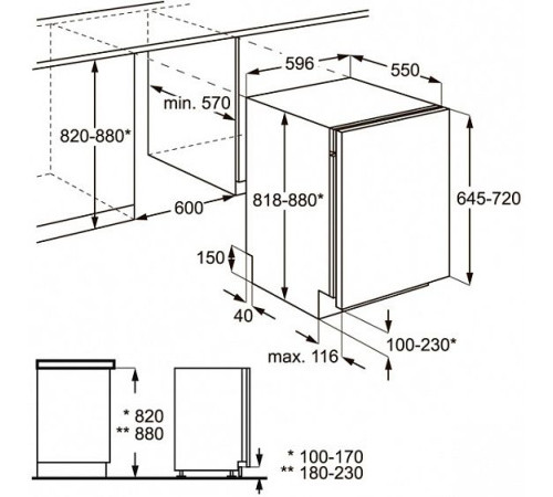 Посудомоечная машина ZANUSSI zdt 12002 fa