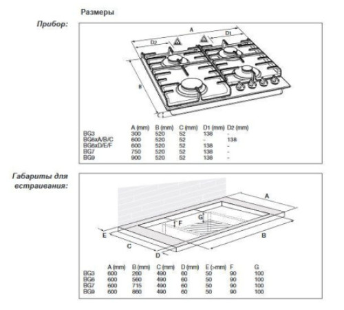 Газовая панель GORENJE GW641EXB