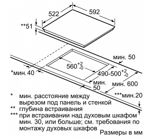Варочная поверхность BOSCH PUC631BB1E