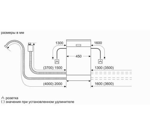 Посудомоечная машина BOSCH SRS2HMW1FR