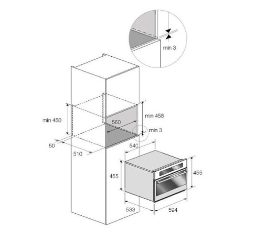 Шкаф шоковой заморозки FULGOR FBC 4500 TF X