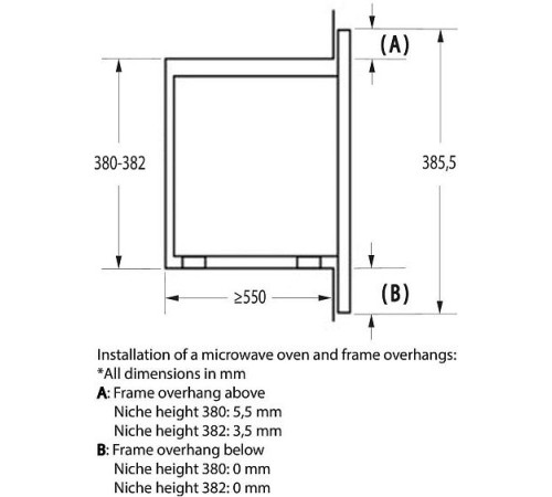 Микроволновая печь GORENJE BMI251SG3BG