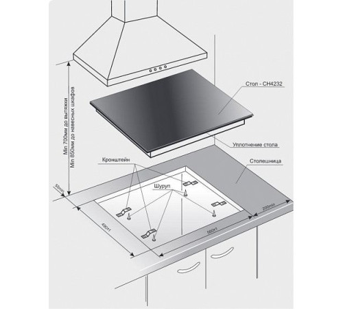 Электрическая поверхность GEFEST ЭС В СН 4232 К1