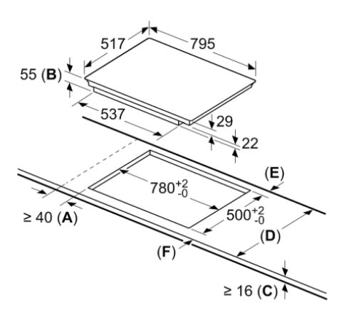 Варочная поверхность BOSCH PVS845FB5E