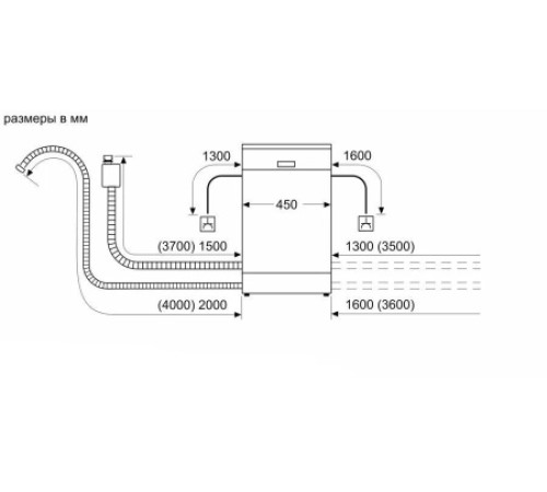 Посудомоечная машина BOSCH SRS4HMI3FR