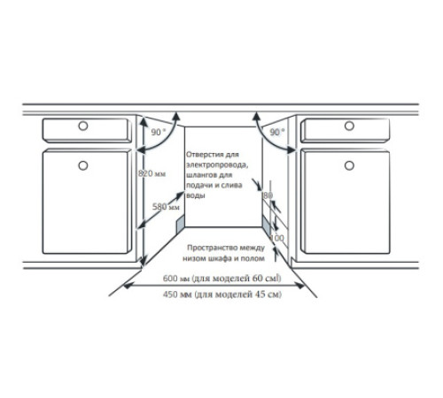 Посудомоечная машина DELVENTO VGB4601