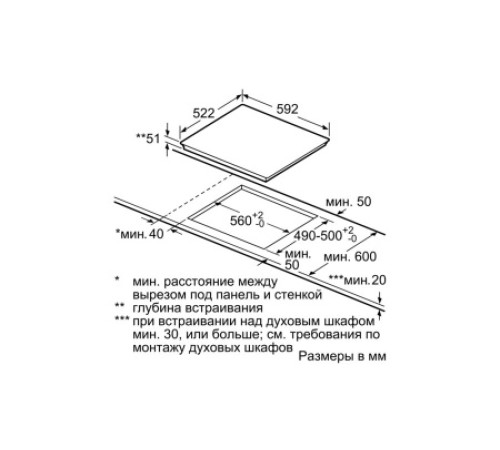 Поверхность BOSCH pie 611f17