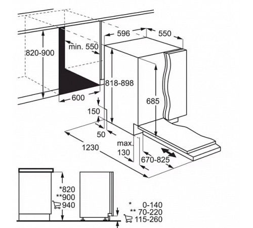 Посудомоечная машина AEG FSK73768P