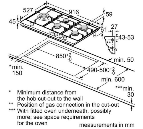 Варочная поверхность BOSCH PRS9A6D70M