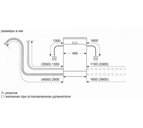 Посудомоечная машина BOSCH SPV2IKX01R