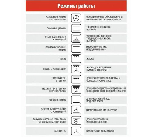Встраиваемый электрический духовой шкаф Darina 2V BDE 112 710 BB