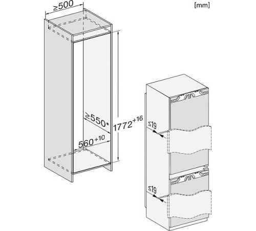 Холодильник MIELE KFN 7774 C