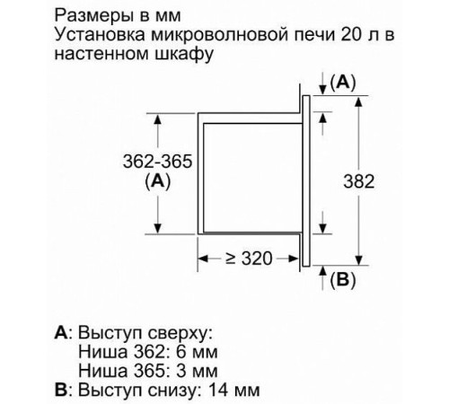 Микроволновая печь NEFF HLAGG26N3