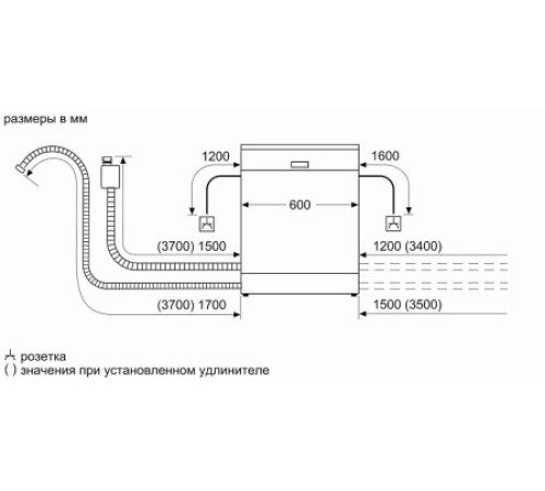 Посудомоечная машина BOSCH SGV4IAX1IR