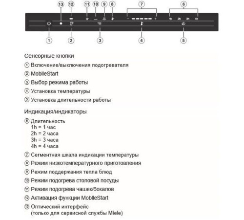 Подогреватель пищи MIELE ESW 7020 EDST/CLST сталь CleanSteel