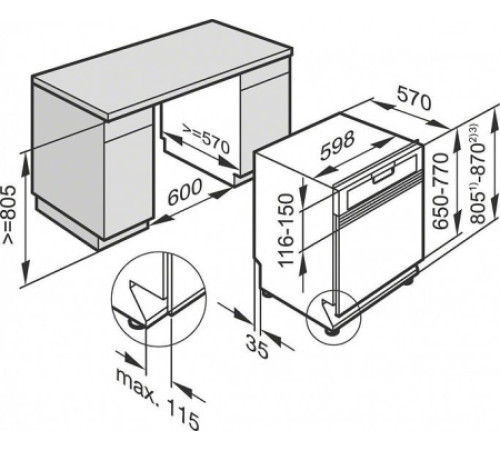 Посудомоечная машина MIELE G 4263 SCVi Active
