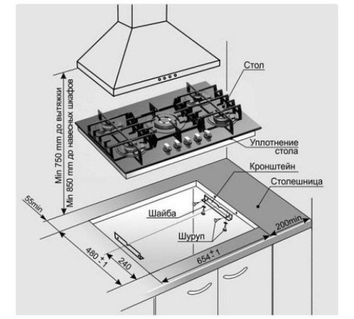 Газовая поверхность GEFEST СГ СН 2340