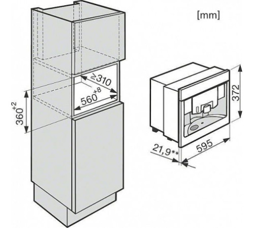 Кофемашина MIELE cva 6431