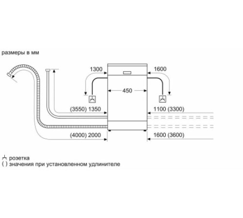 Посудомоечная машина BOSCH SRV2IKX1BR