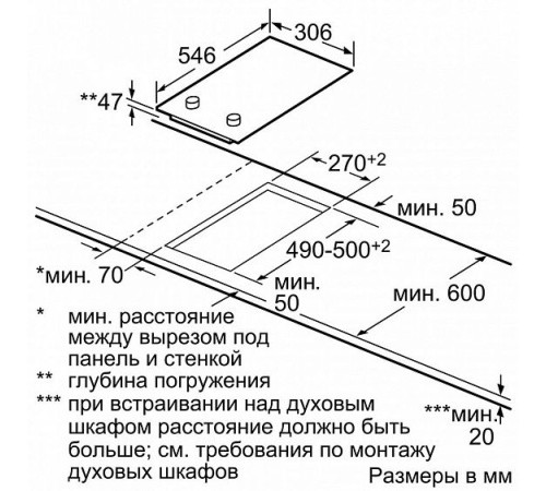 Варочная панель NEFF N13TK20N0