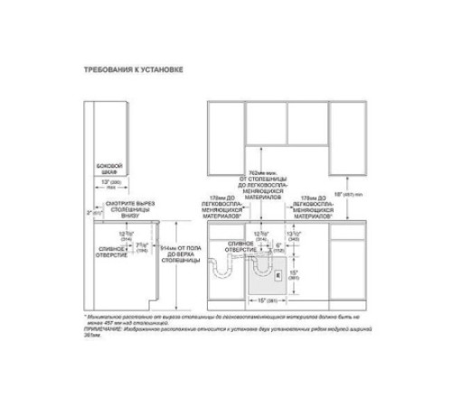 Встраиваемая электрическая варочная поверхность с пароваркой WOLF ICBIS15/S
