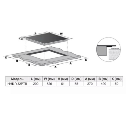 Варочная поверхность HAIER HHK-Y32PTB