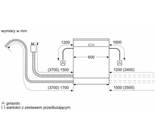 Посудомоечная машина BOSCH SGV2ITX22E
