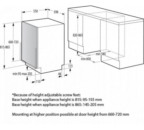 Посудомоечная машина GORENJE GV62011