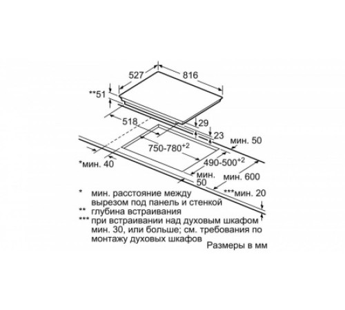 Индукционная варочная поверхность BOSCH PXY875KW1E