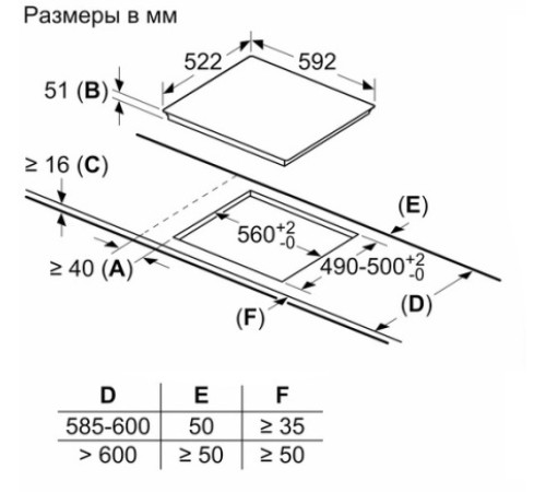 Варочная поверхность BOSCH PIE61RBB5E