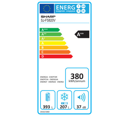 Поверхность SMEG pv175b