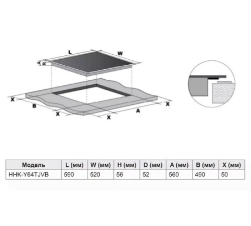 Варочная поверхность HAIER HHK-Y64TJVB